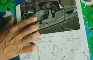 planering